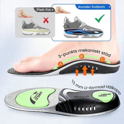 Stötdämpande Innersulor för Män och Kvinnor 🏃‍♂️👟✨