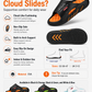 🥳PROMOÇÃO DE VERÃO🥳💞MAIS DE 50 MIL UNIDADES VENDIDAS!💥40% DE DESCONTO! 🔥Chinelo Cloud com Sola Grossa Antiderrapante para Homens