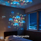 Projetor LED giratório com efeitos de iluminação dinâmicos