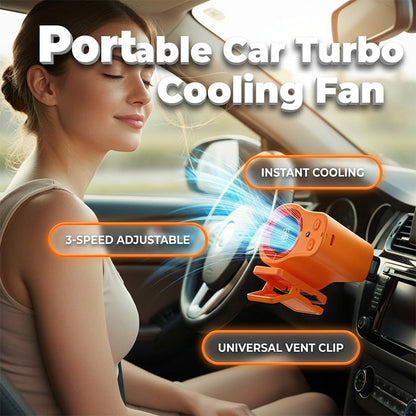 🏆 Último dia com preço especial €19,99! ⏰Ventilador pessoal mãos-livres com visor LED