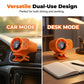 🏆 Último dia com preço especial €19,99! ⏰Ventilador pessoal mãos-livres com visor LED