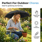 🔥 Promoção por tempo limitado – Até 50% de desconto 💫 Chapéu guarda-chuva dobrável e leve para sol e chuva